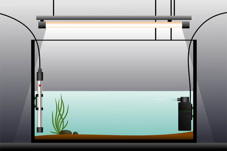 Aquarium Heizung